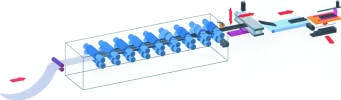 Positioning of drives on a standard cut-to-length line